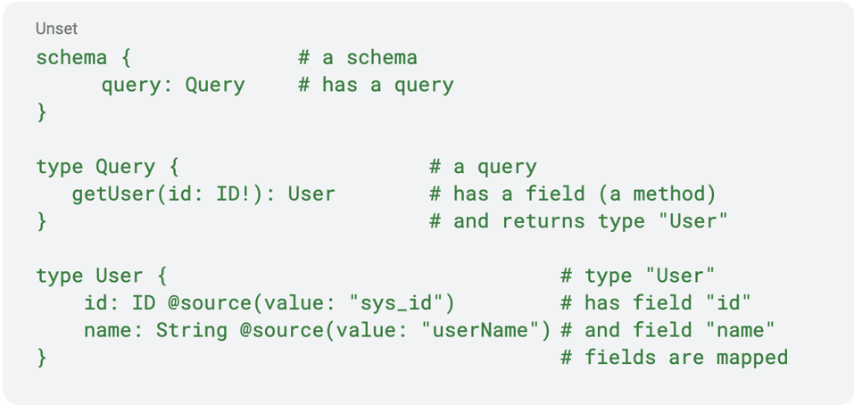 GraphQL in ServiceNow