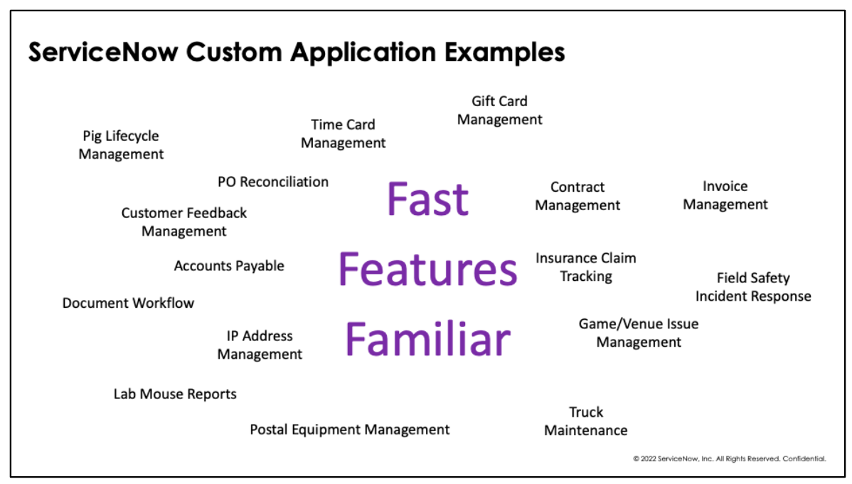 Custom Applications in ServiceNow