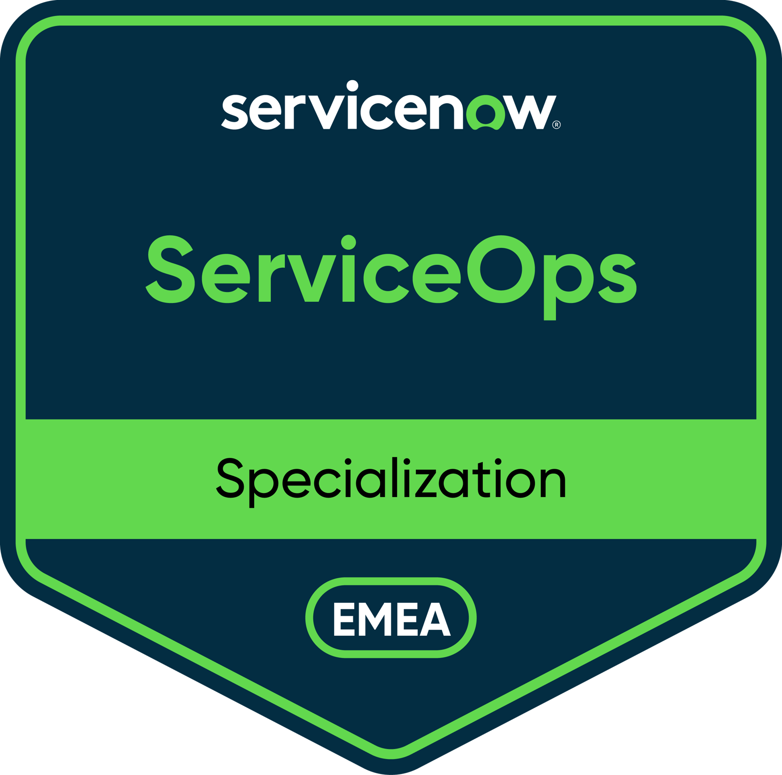 How to set up SMS communication in the ServiceNow client environment