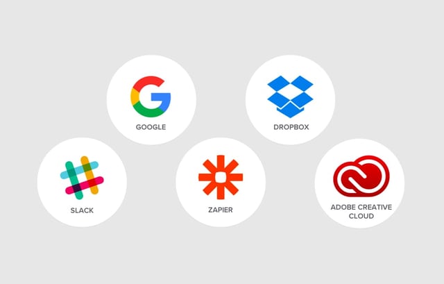 symfoni_next-solutions-upwave_integrate_with_your_favorite_tools