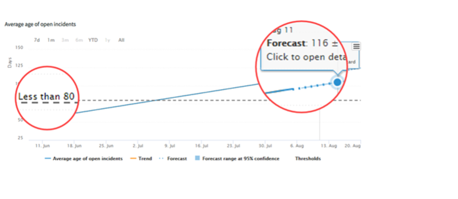 performance-analytics-1