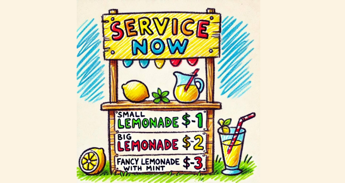 Common Service Data Model (CSDM) 4.0 Explained: The Lemonade Stand Analogy