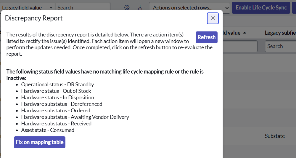 From Team Agile to Enterprise Agility: Scaling Up with SAFe