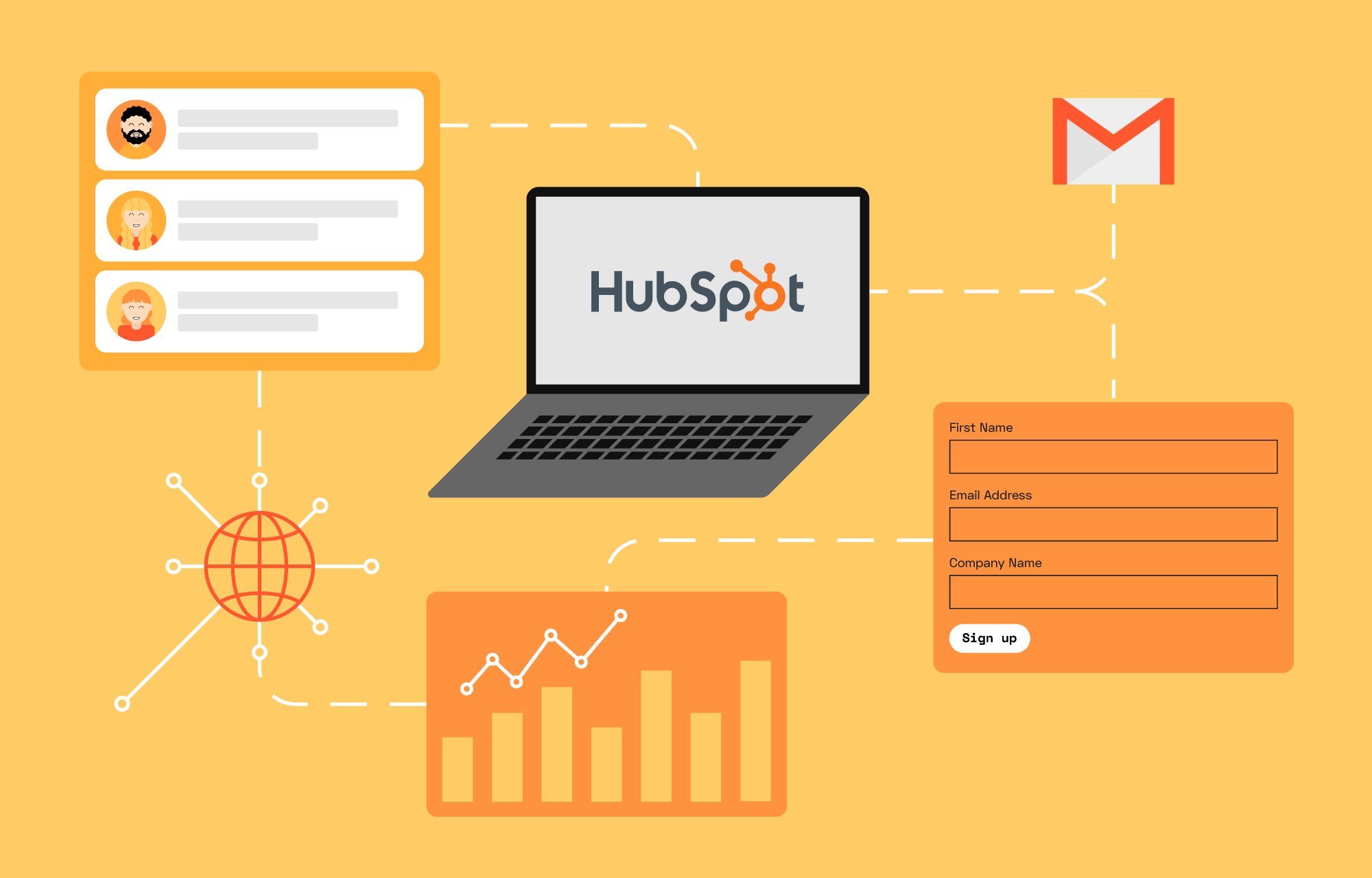 Hubspot : marketing automation 