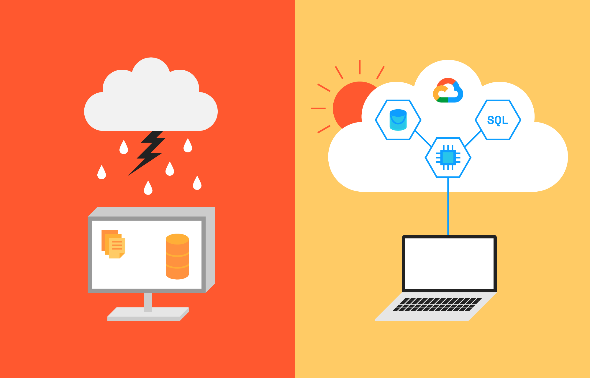 What does having a database in the cloud mean?