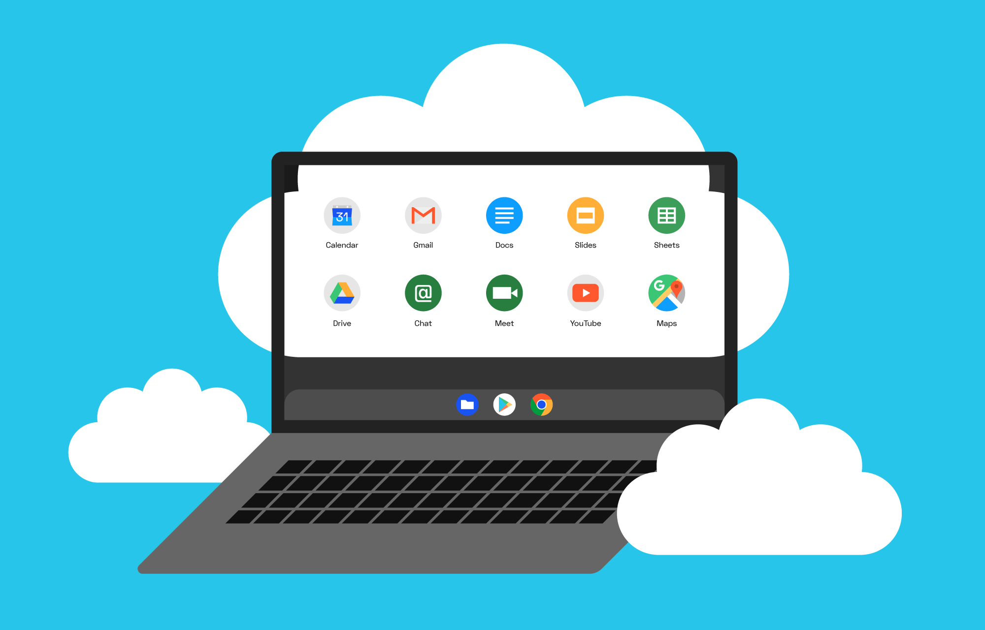 Why choose a Chromebook?