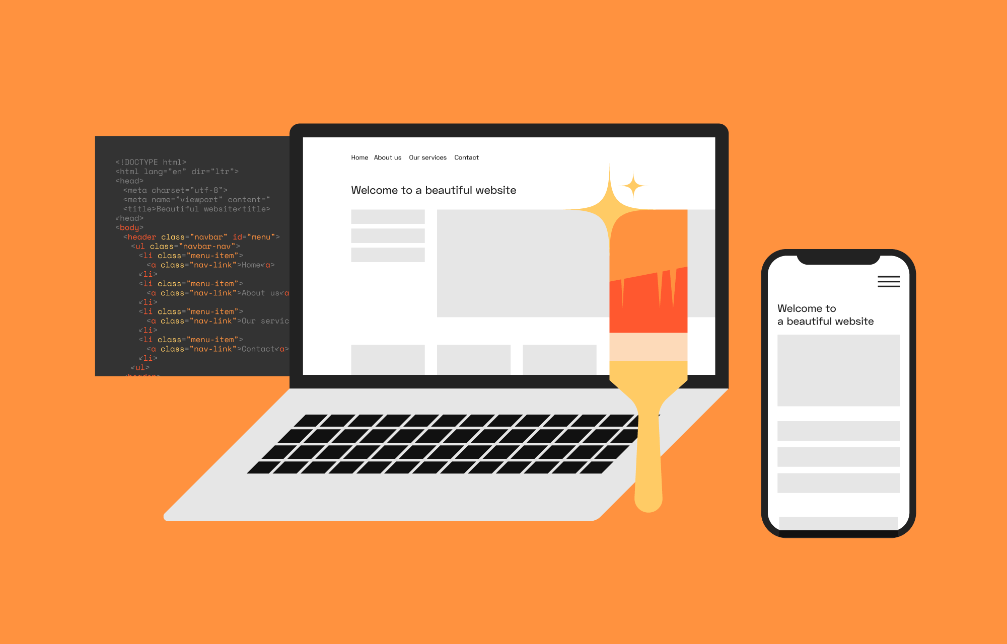 Why Is Web Design Important 