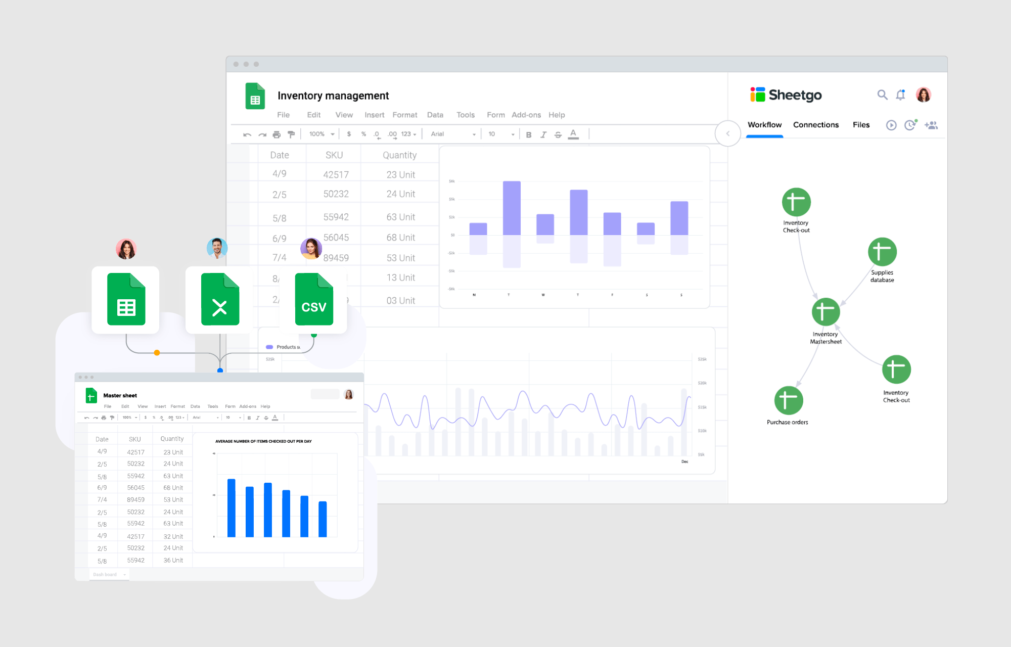 A Google Sheets document with the Sheetgo plugin in the sidebar.