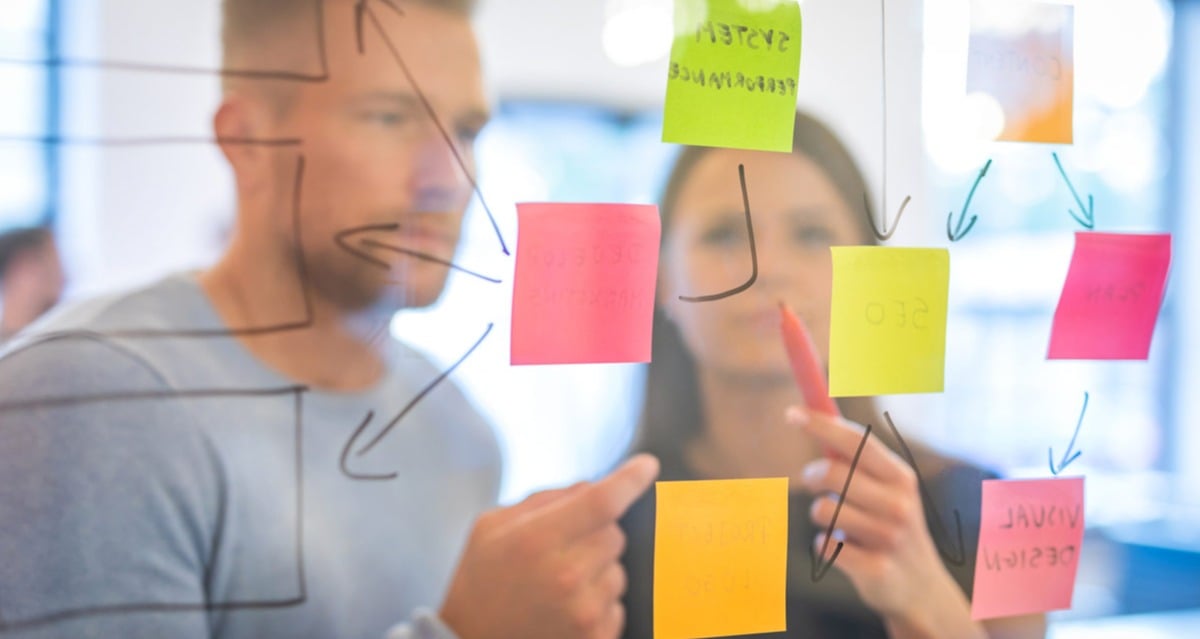 What is IT Service Management?